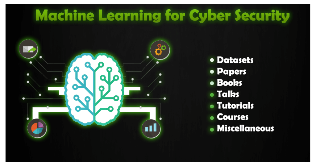 Machine Learning Cyber security