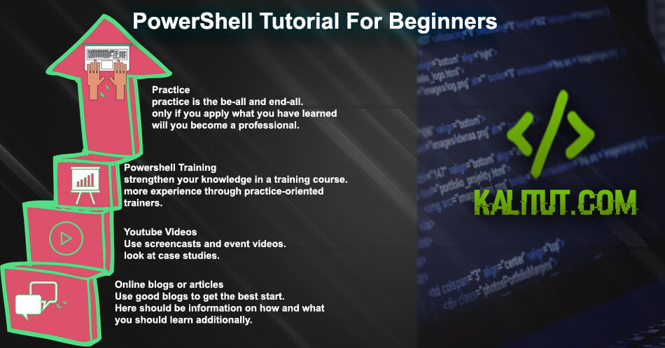 PowerShell tutorial for beginners