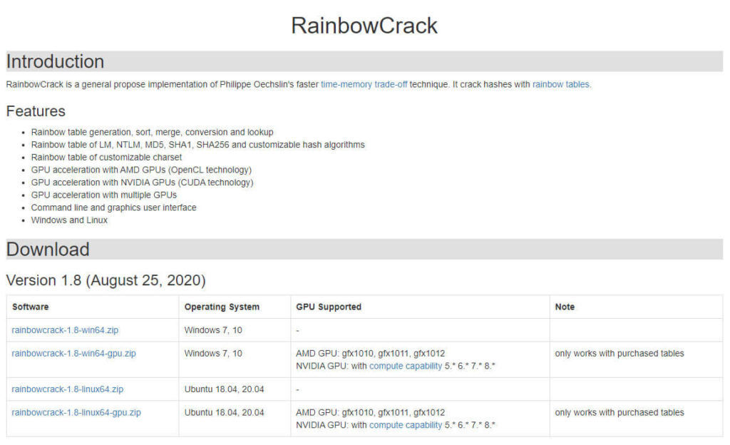 RainbowCrack password guessing